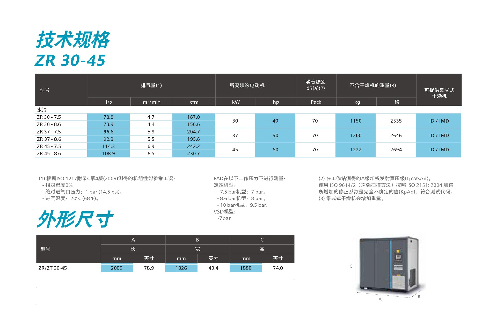 \Uploads\ZR30-45旋齿参数表.jpg